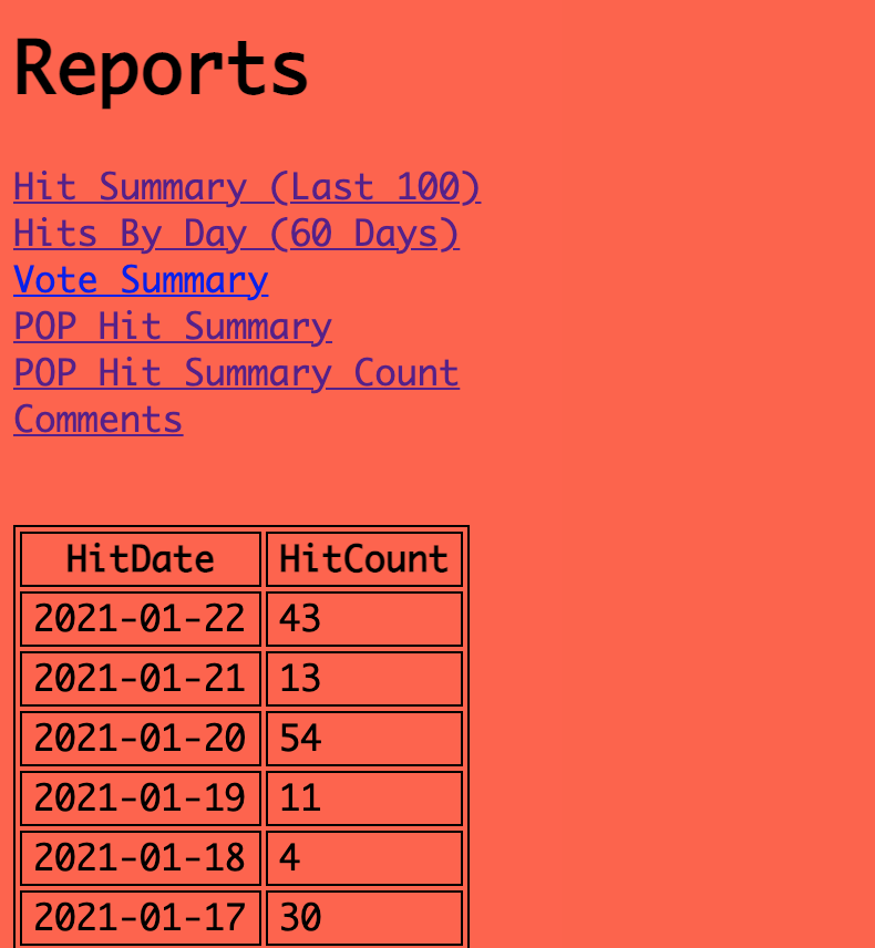 Screenshot of Reporting Tool